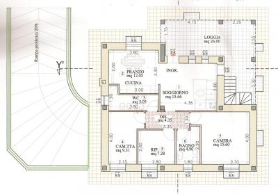 Terreno Edificabile Residenziale in vendita a Morrovalle