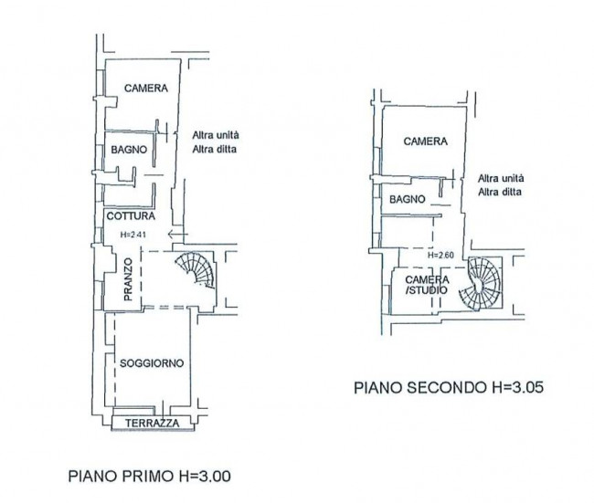 Appartamento in vendita a Centro Storico, Treviso (TV)