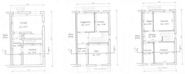 Casa indipendente in vendita a Signa (FI)