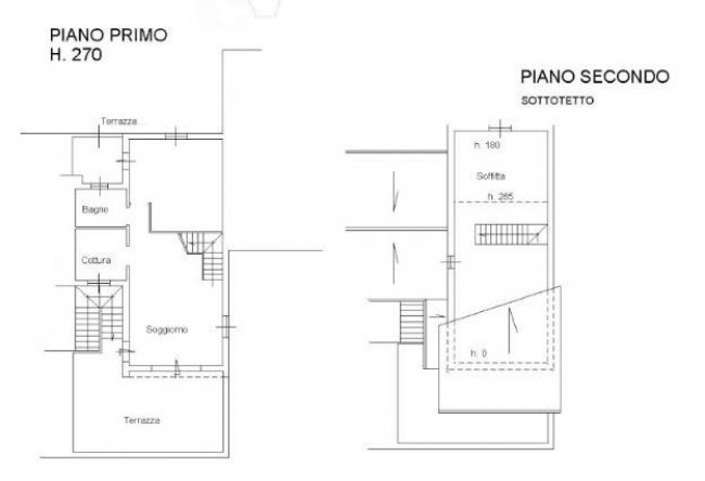 Appartamento in vendita a Figline E Incisa Valdarno (FI)