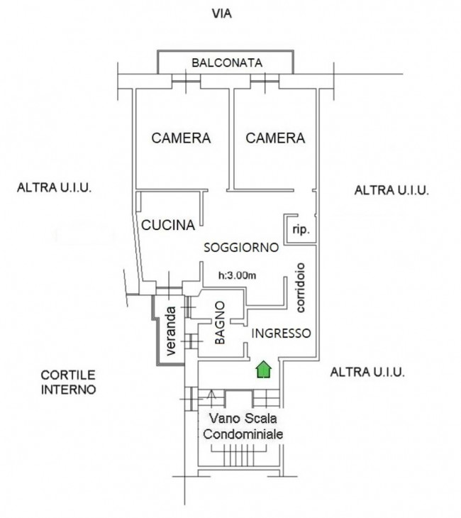 Appartamento in vendita a Savona