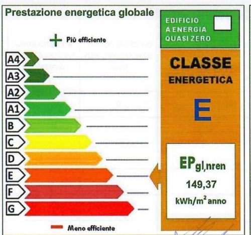 Appartamento in vendita a Venezia