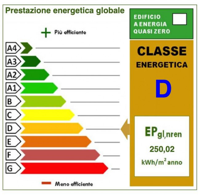 Appartamento in vendita a Venezia