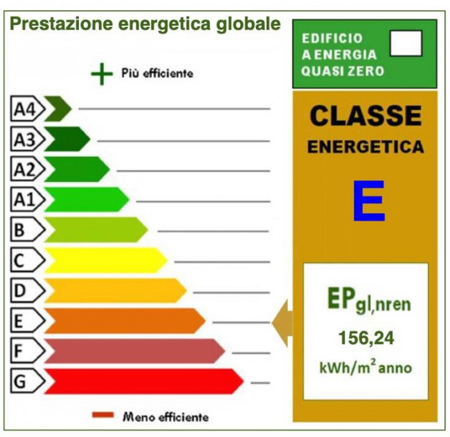 Appartamento in vendita a Venezia