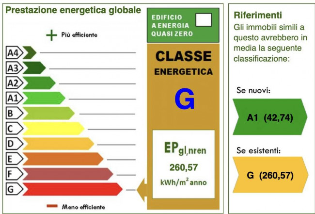 Appartamento in vendita a Venezia
