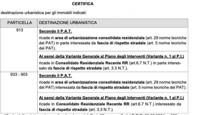 Terreno edificabile in vendita a Sedico